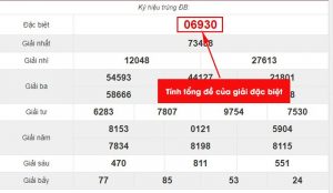 Bạc nhớ lô đề